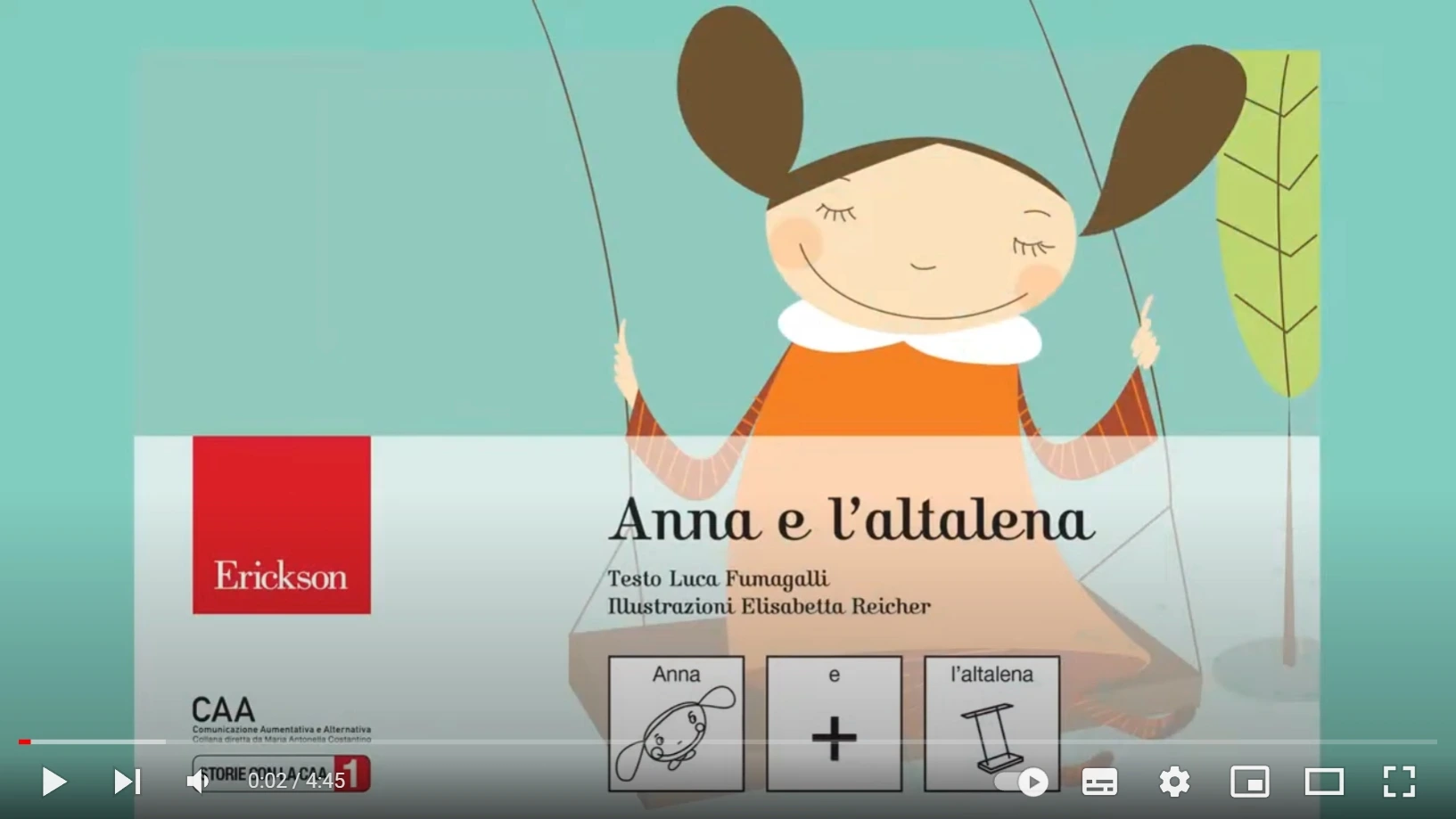 Articolo su Altalena di Anna